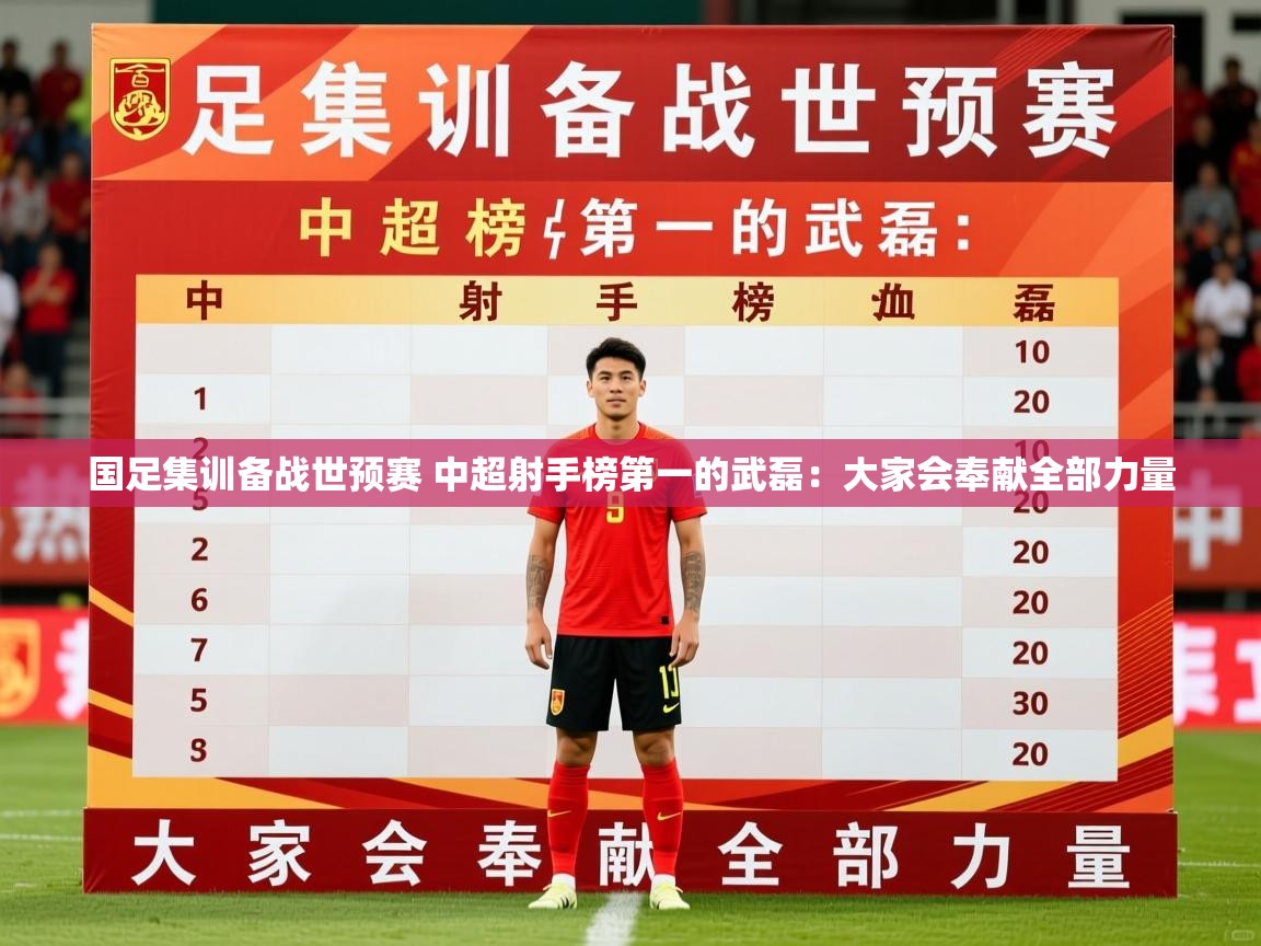2025九游娱乐官方网页版国足集训备战世预赛 中超射手榜第一的武磊:大家会奉献全部力量 第4张