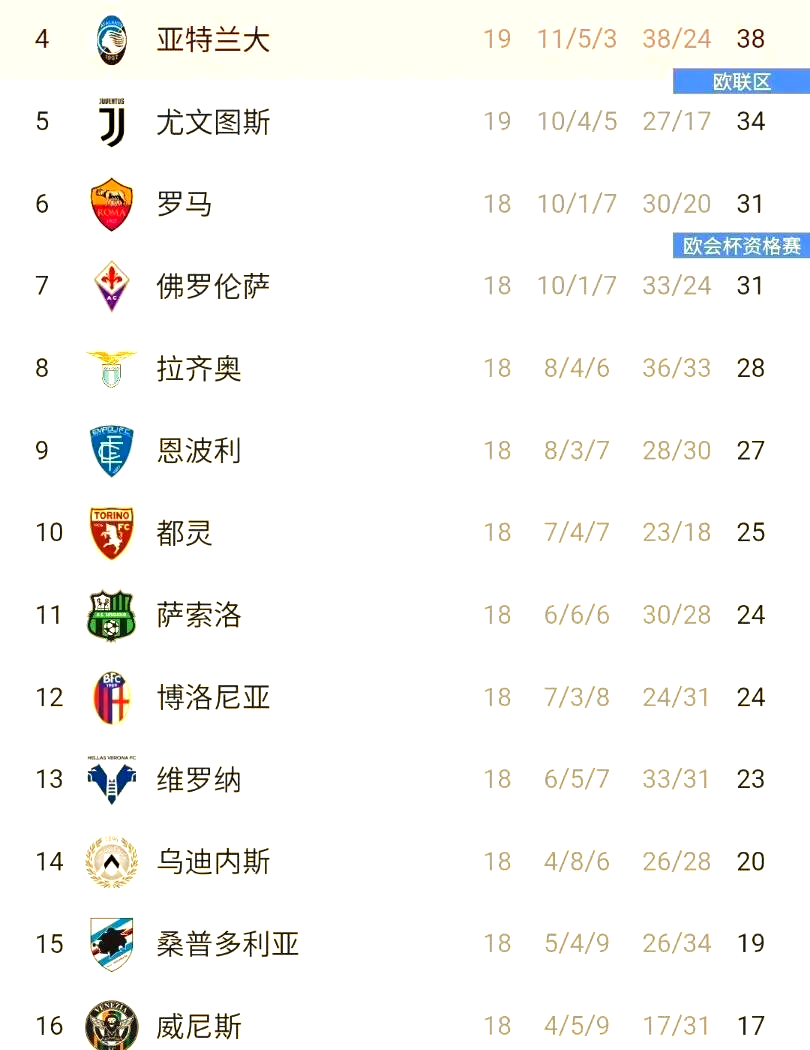 亚特兰大主场逼平对手，保持不败势头的简单介绍