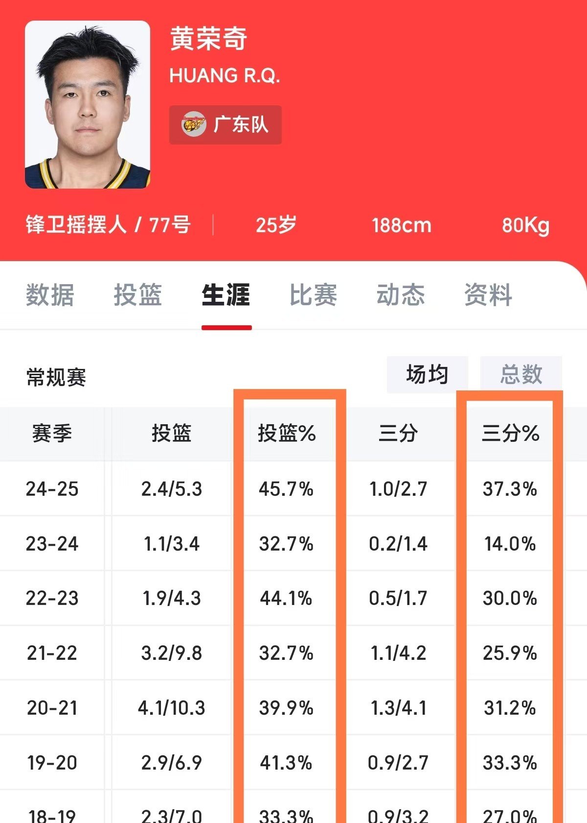 九游游戏中心官方-广东男篮豪取胜利领跑积分榜，战胜对手实力更上一层楼的简单介绍
