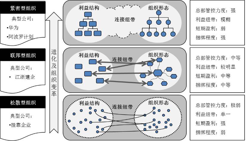 关于雷恩教练组紧密研究对手战术布置方案的信息