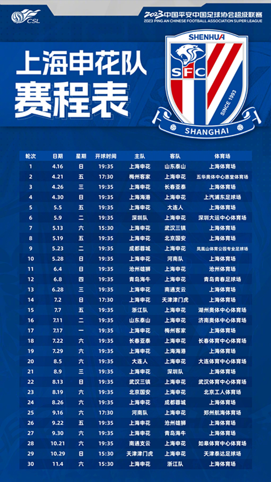 关于申花防线调整，备战重庆强敌的信息