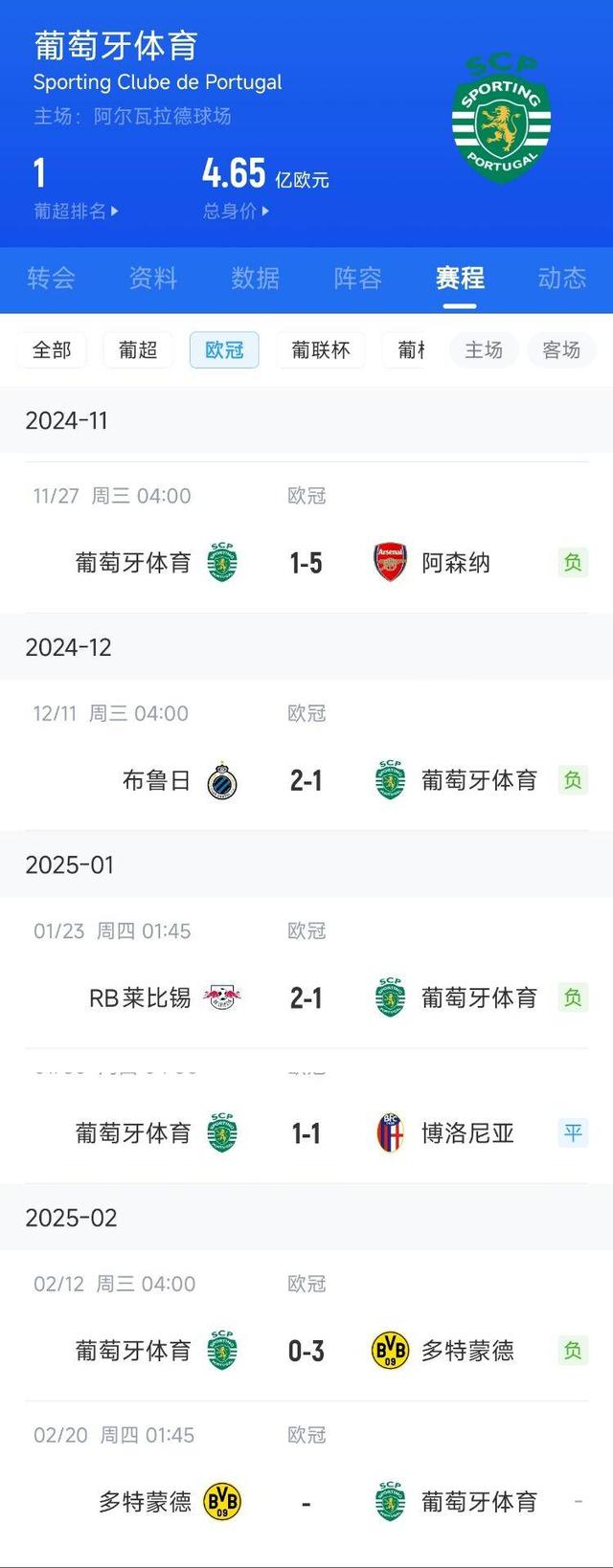 九游娱乐官网-葡萄牙足球联赛战绩持续走高