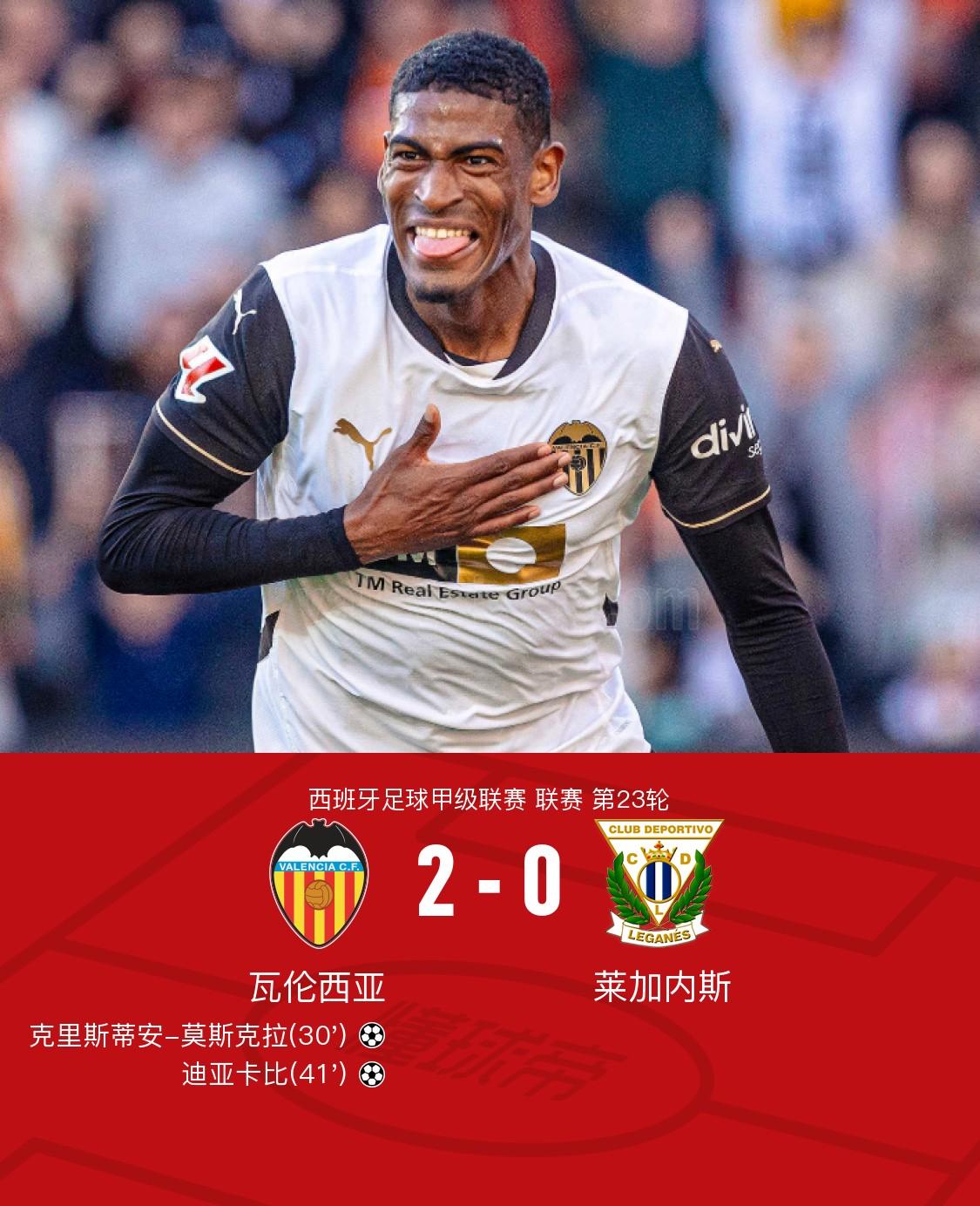 瓦伦西亚欲取胜，力压对手取得好成绩的简单介绍