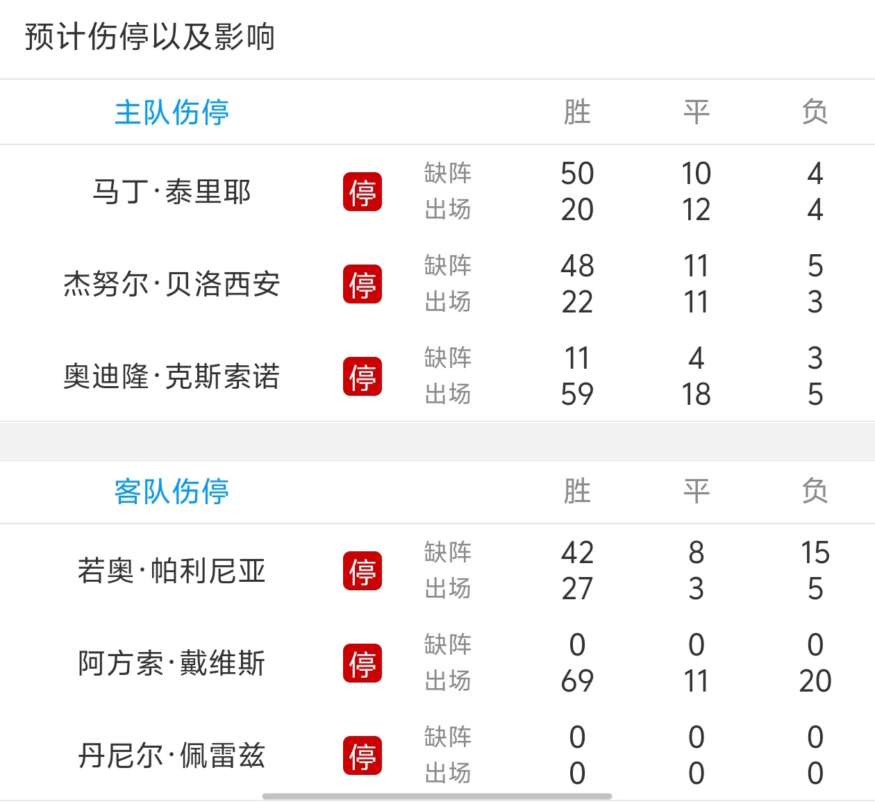 九游娱乐官网-勒沃库森客场失利，欧战席位岌岌可危的简单介绍